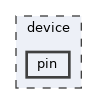 device/pin