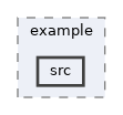 0.doxygen/example/src