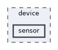 device/sensor