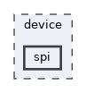 device/spi