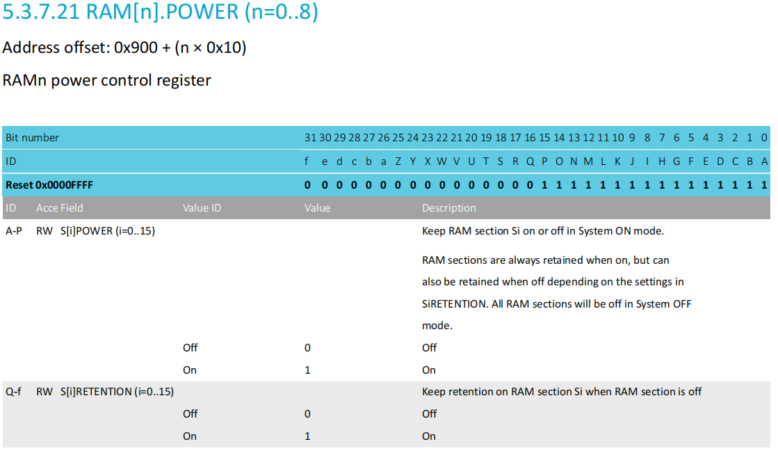 nrfx-ram-power.png